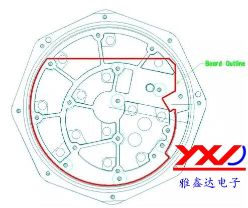 圖 2：在本示例中，必須根據特定的機械規范設計 PCB，以便其能放入防爆容器中